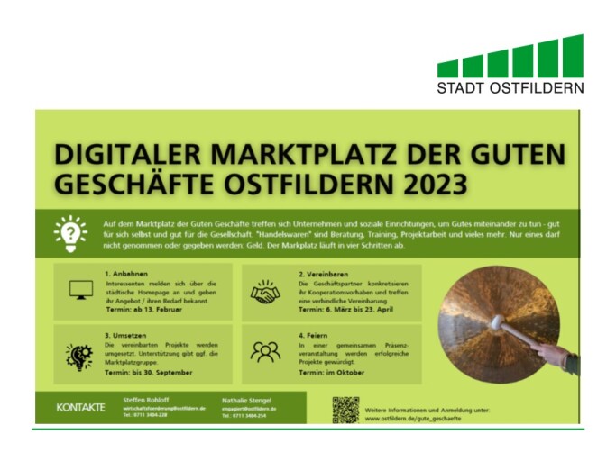 Zu sehen ist der Flyer, mit dem über den Digitalen Marktplatz der Guten Geschäfte in Ostfildern informiert wurde. Rechts ist ein Gong abgebildet, mit dem der Marktplatz der Guten Geschäfte traditionell eröffnet wurde. Links davon sind die vier Phasen des Veranstaltungsformats dargestellt: anbahnen, vereinbaren, umsetzen, feiern.